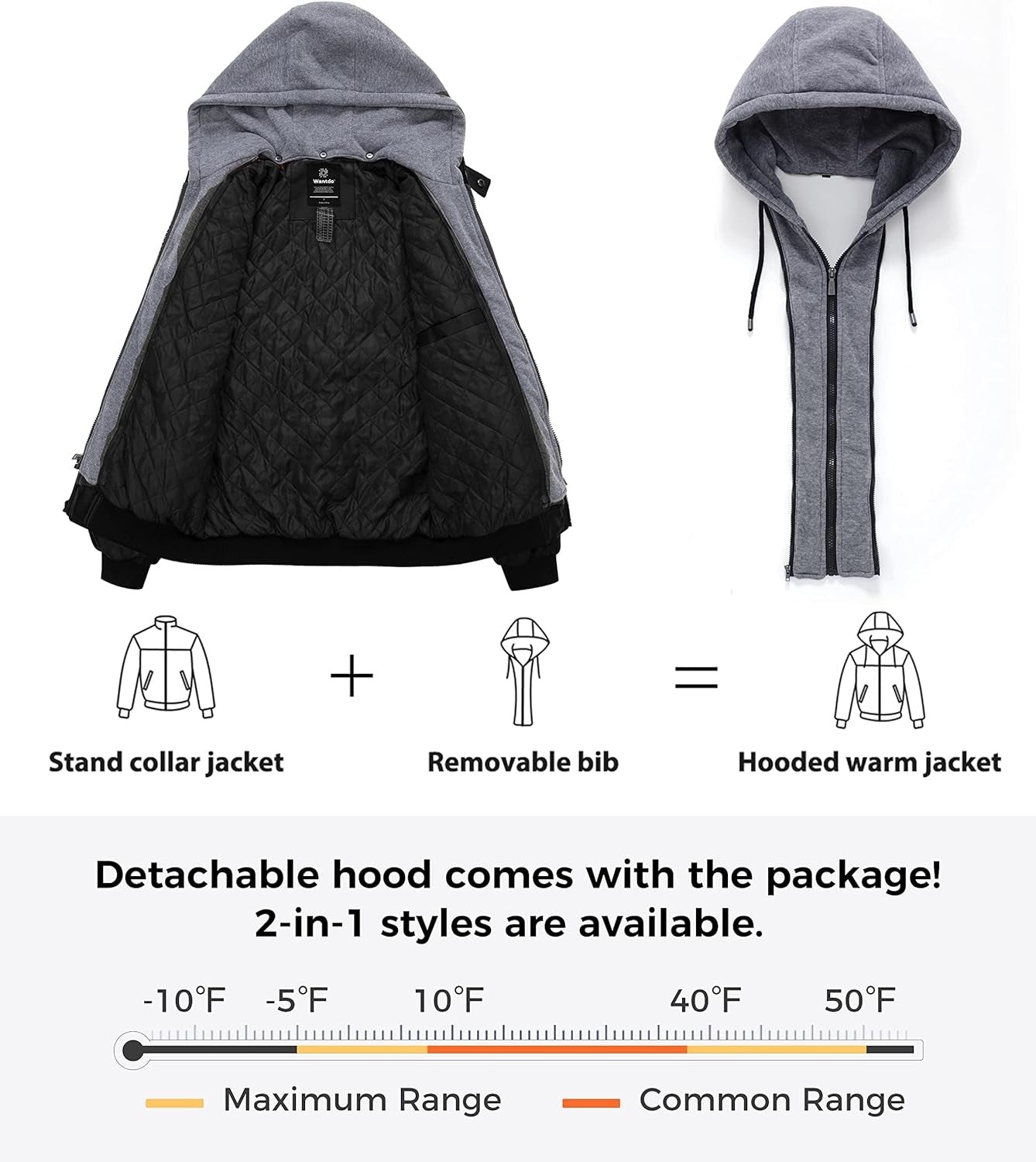 Men'S Faux Leather Jacket Windproof Motorcycle Bomber Jacket Slim Fit Winter Coat with Removable Hood